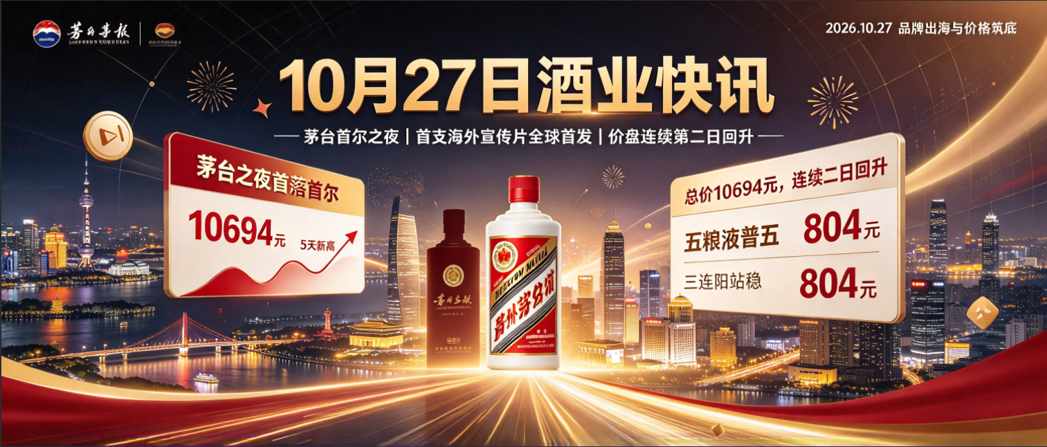 10月27日：茅台"首尔之夜"刷屏！首支海外宣传片全球首发，12大单品六涨五跌、总价10694元创5天新高，五粮液普五八代三连阳站稳800元｜买酒网酒业快讯